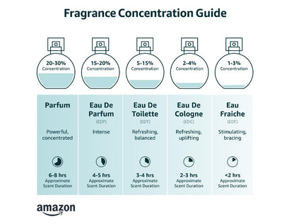 Azzaro The Most Wanted Parfum, Cologne for Men, 3.4 oz